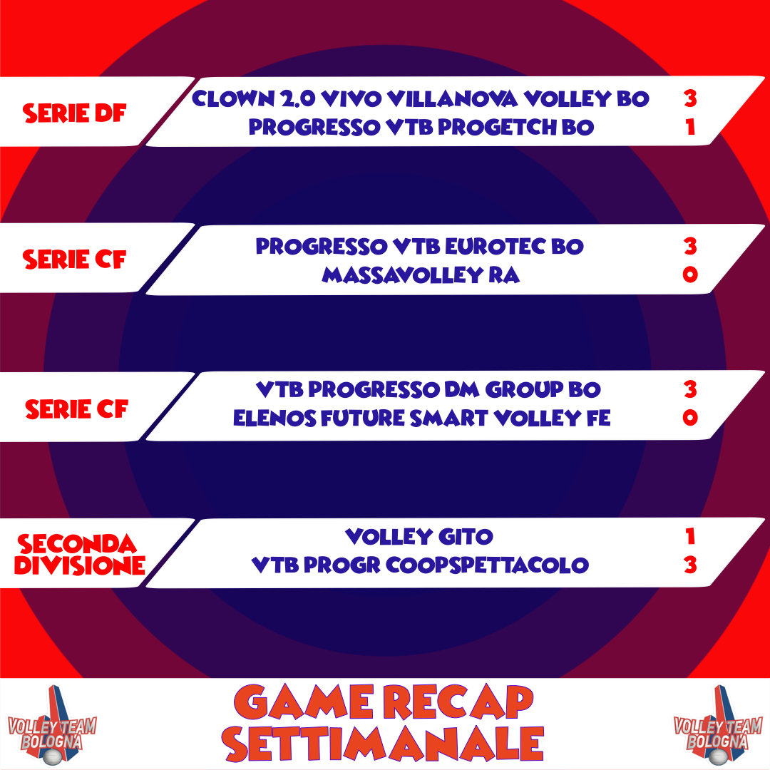 GAME RECAP SETTIMANALE